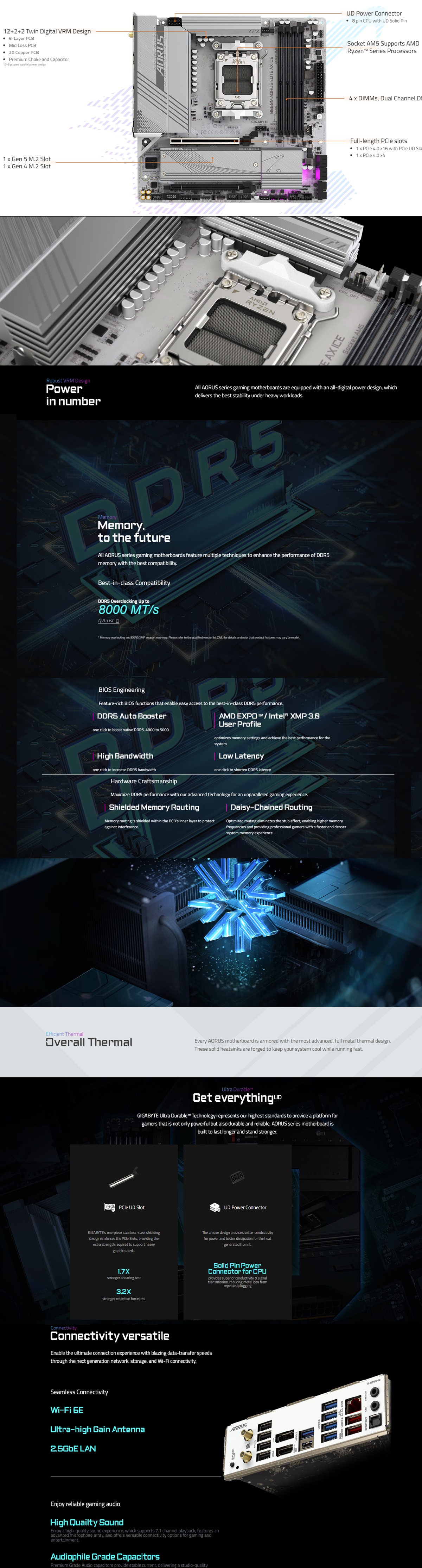 B650M AORUS ELITE AX ICE.jpg